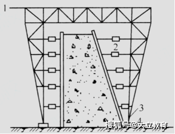 完整版：2023年一级建造师《水利水电实务》考试真题及答案解析PG网站 PG电子(图10)