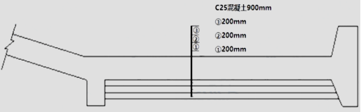 完整版：2023年一级建造师《水利水电实务》考试真题及答案解析PG网站 PG电子(图8)