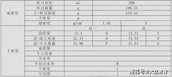 完整版：2023年一级建造师《水利水电实务》考试真题及答案解析PG网站 PG电子(图11)