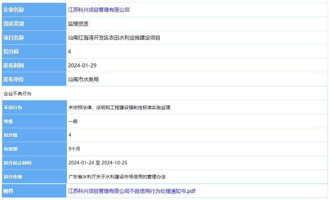 PG平台 电子江苏科兴项目管理有限公司在水利设施建设项目中被扣分(图1)